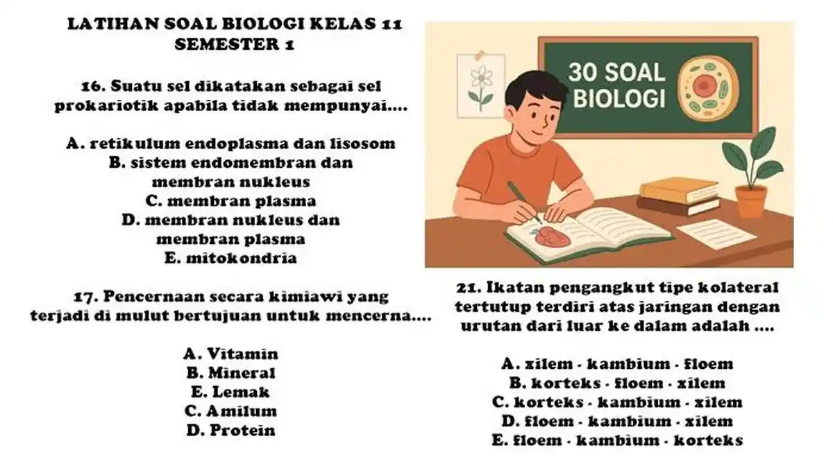 30 Soal Biologi Kelas 11 Semester 1 Kurikulum Merdeka Kunci Jawaban 30 Soal Biologi Kelas 11 Semester 1 Kurikulum Merdeka Kunci Jawaban